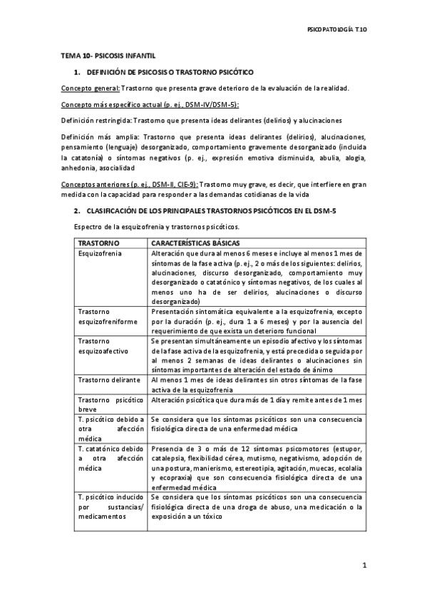 Miniatura del documento Tema-10-Psicosis.pdf