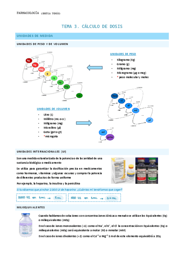 Miniatura del documento Tema-3.-Calculo-de-dosis.pdf