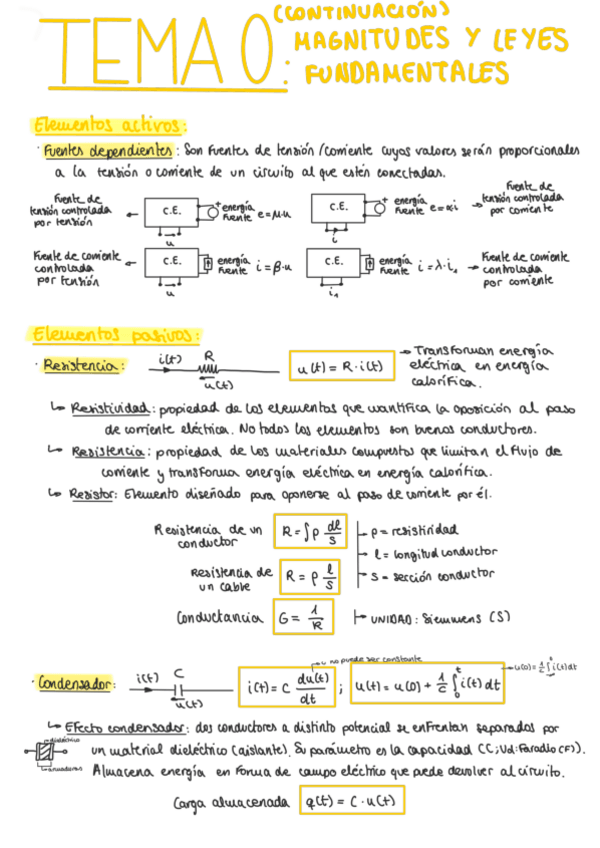 Miniatura del documento T0contc-Magn-Leys-Fundm.pdf