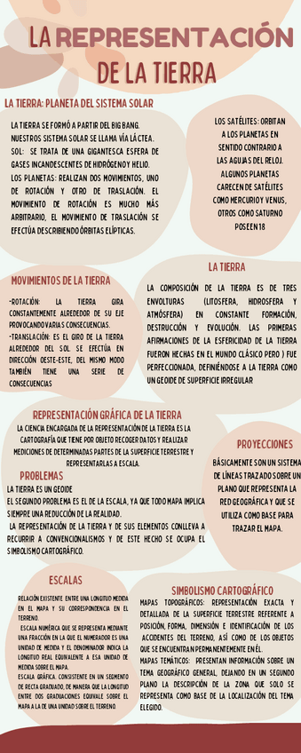 Miniatura del documento mapa-conceptual..pdf