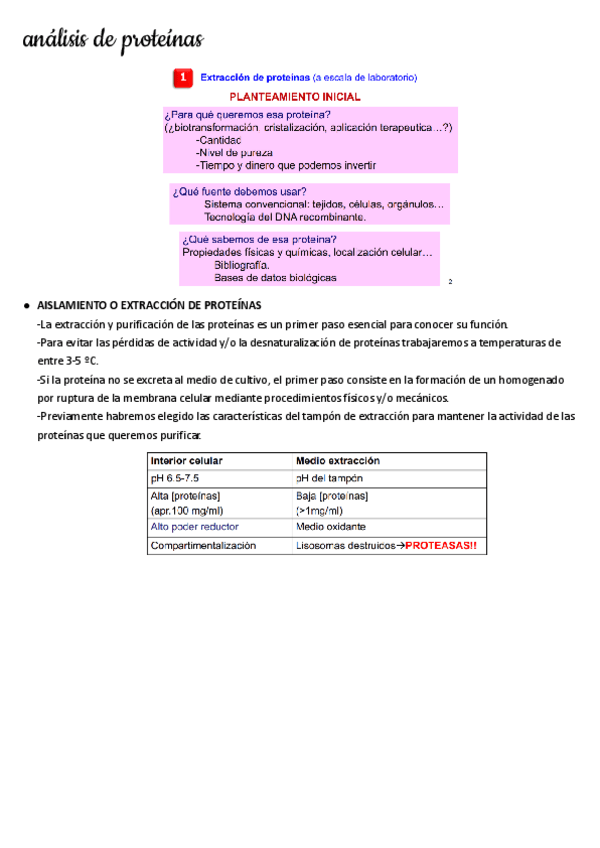 Miniatura del documento TEMA-4-ANALISIS-DE-PROTEINAS-BQI.pdf