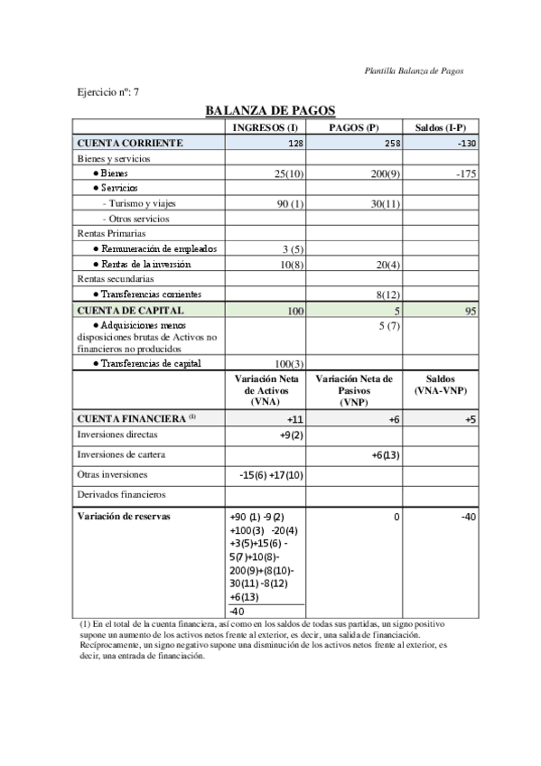 Miniatura del documento BALANZA-7-SOLUCION-PROFESOR.pdf