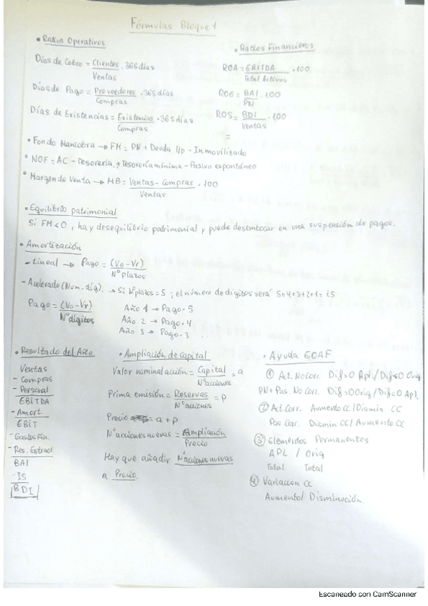 Miniatura del documento Chuletario-Empresa.pdf