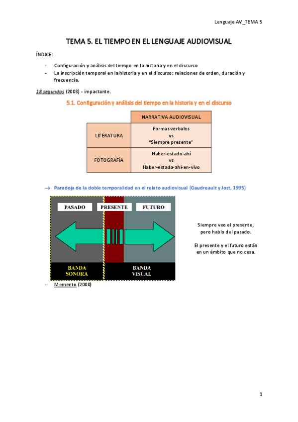Miniatura del documento Lenguaje-AVTEMA-5.pdf