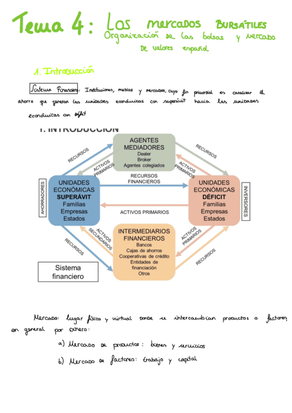Miniatura del documento Tema-4.pdf