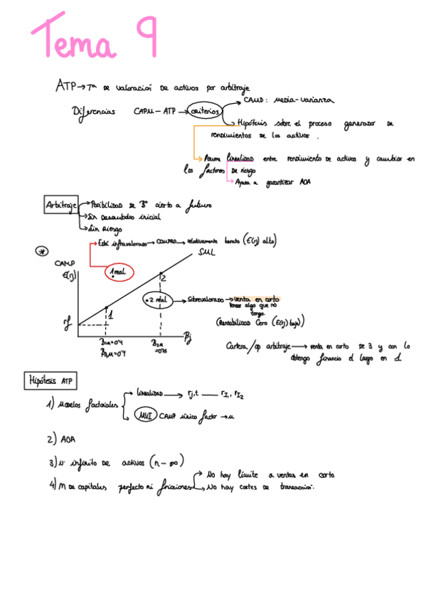 Miniatura del documento Tema-9.pdf