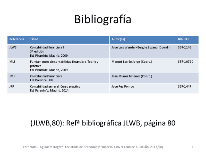 Miniatura del documento presentaciones-temario-completo.pdf
