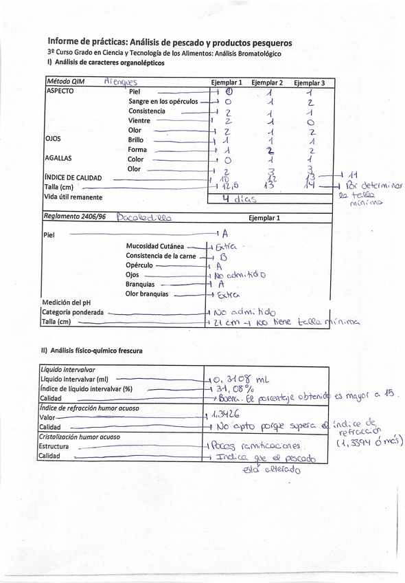 Miniatura del documento Practica-IV-Pescado-Analisis-Bromatologico-Sara-Perez-Martin-Esperanza-Millan-Clavero-y-Almudena-Cano-Garcia.pdf