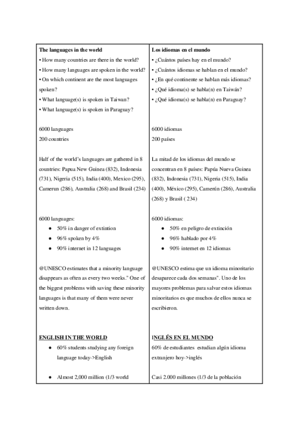 Miniatura del documento lenguajes-en-el-mundo.docx