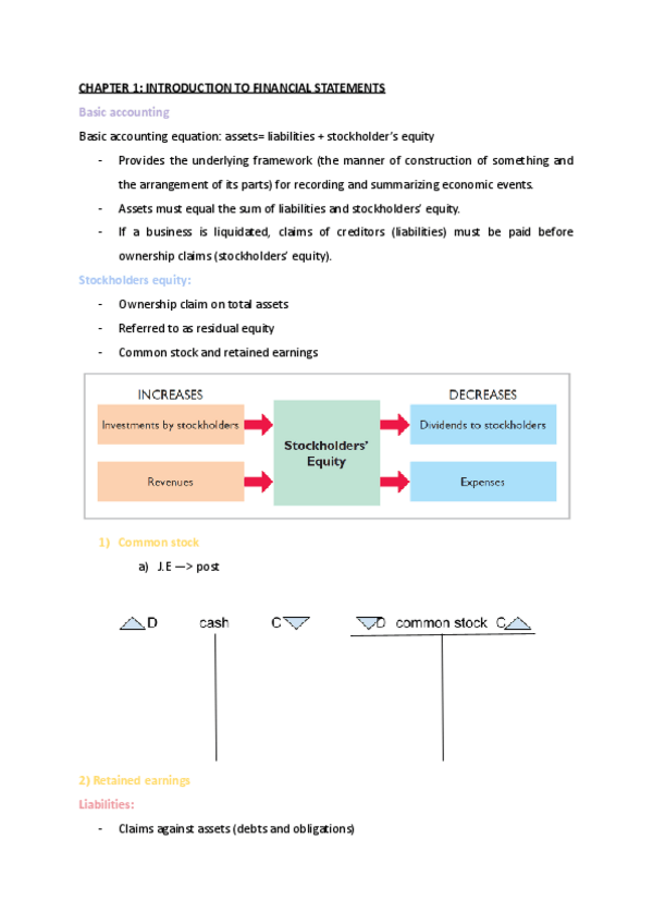 Miniatura del documento Financial-Accouting-topic-1-3.pdf