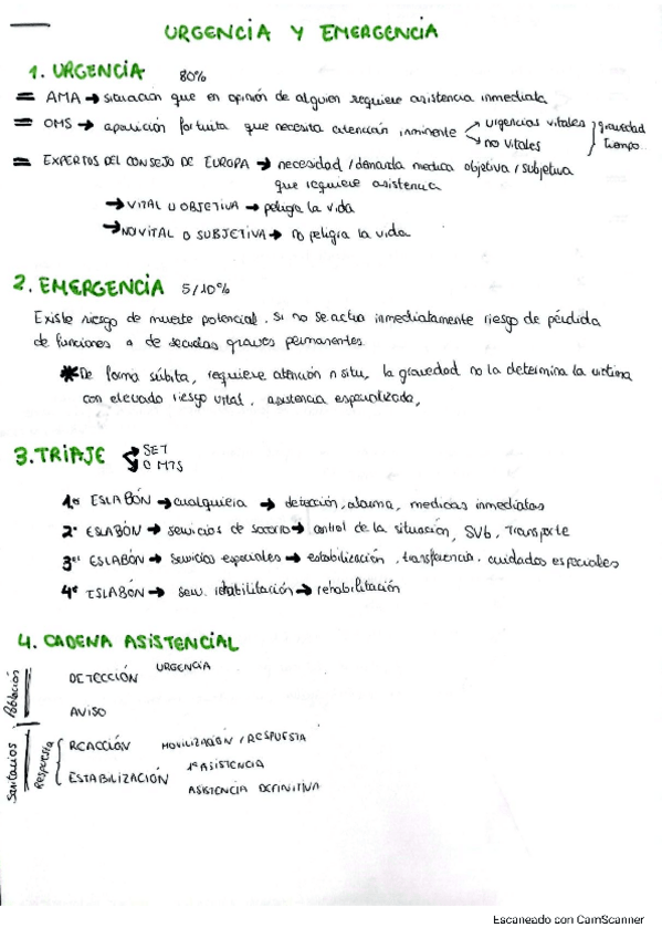 Miniatura del documento Resumen-bases-22-23.pdf