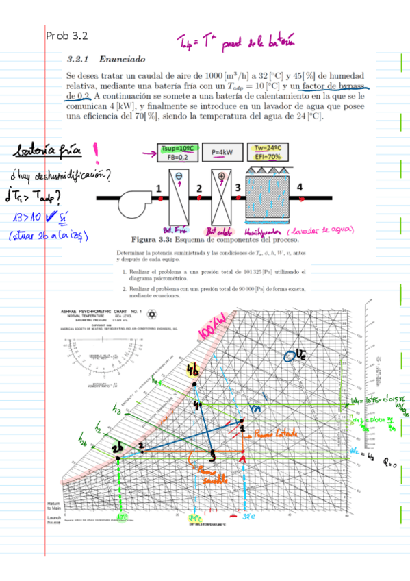 Miniatura del documento 02-Prob3.2.pdf