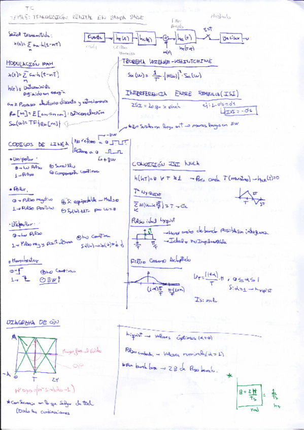 Miniatura del documento Tema-5.pdf