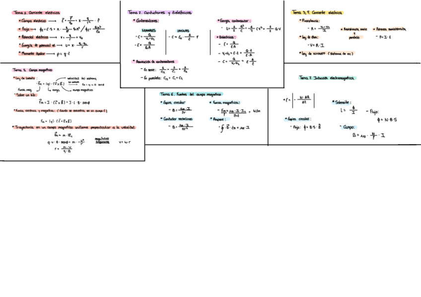 Miniatura del documento Formulario-Temario.pdf