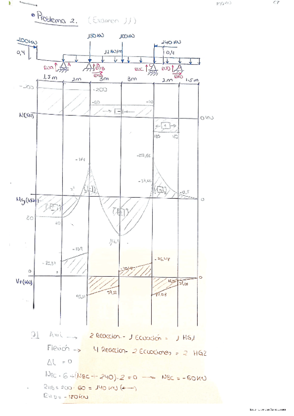 Miniatura del documento examenes-resueltos-elast.1..pdf
