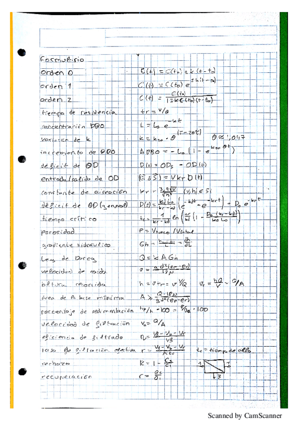 Miniatura del documento Formulario.pdf
