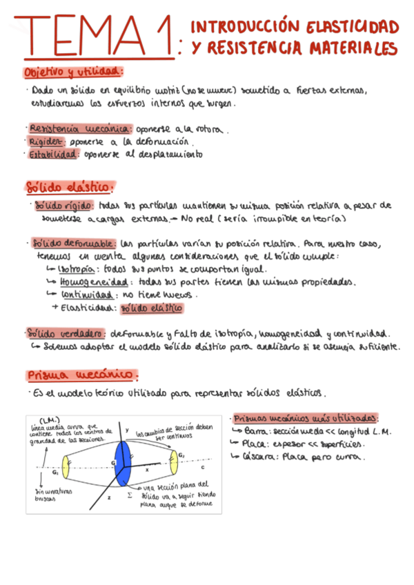 Miniatura del documento T1-Intro-Elast-Resis-Mater.pdf