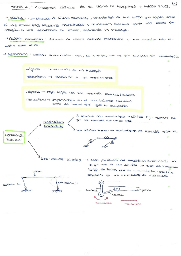 Miniatura del documento tema-1.pdf