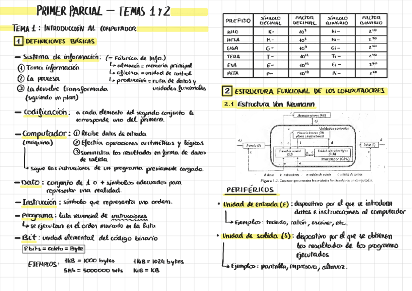 Miniatura del documento Teoria-primer-parcial.pdf