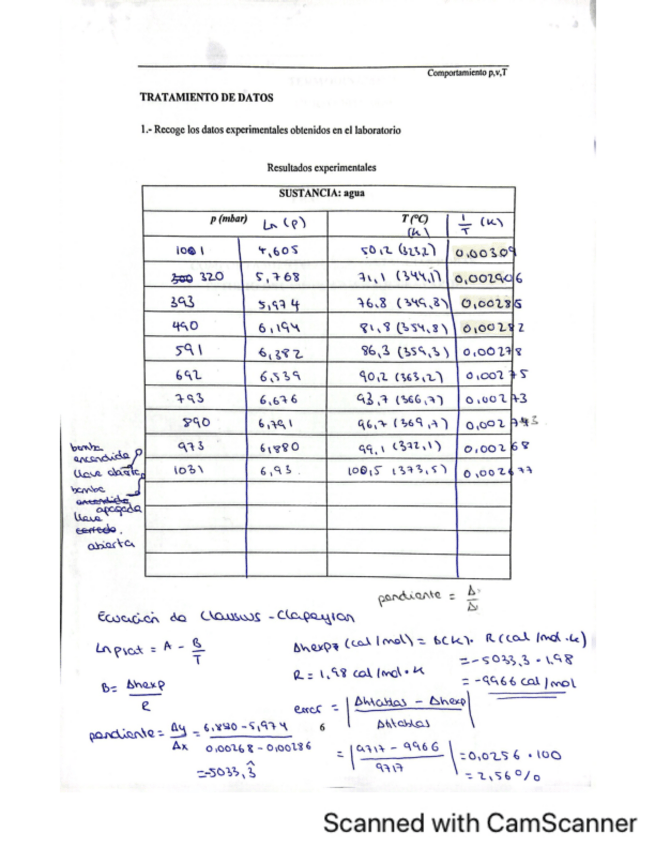 Miniatura del documento practica-1.pdf