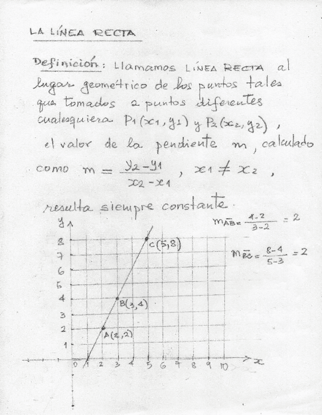 Miniatura del documento Ecuacion-de-la-Recta.-Forma-Punto-Pendiente.-Se-conoce-la-pendiente-de-la-recta-y-un-punto-fijo-de-dicha-recta-1.pdf