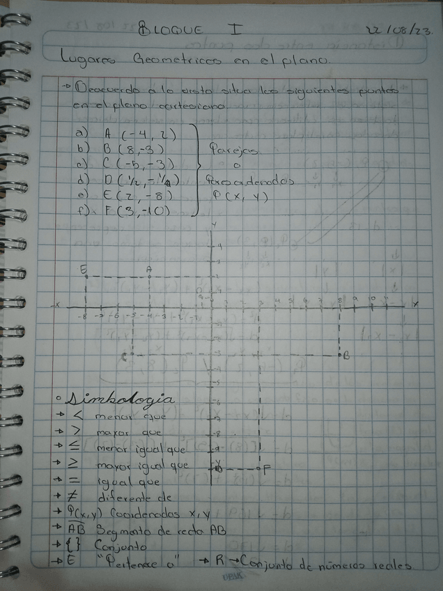Miniatura del documento Lugares-geometricos-en-el-plano.jpg