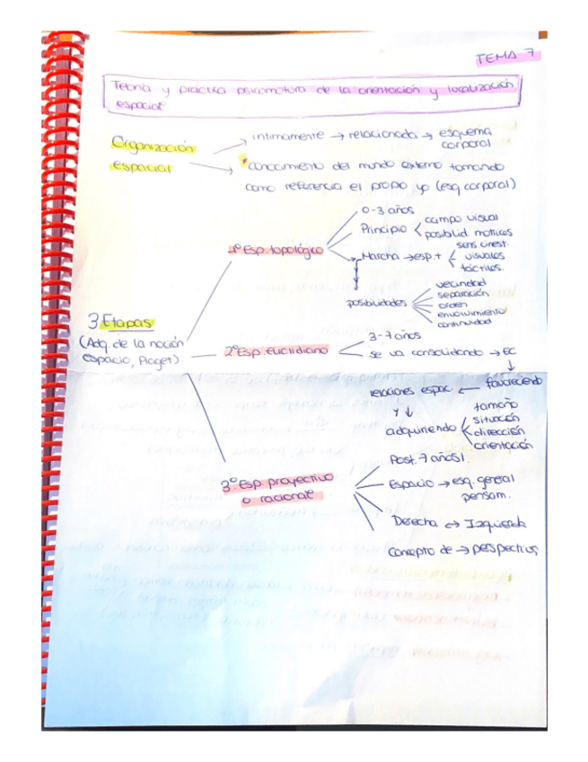 Miniatura del documento Tema-7-2.pdf