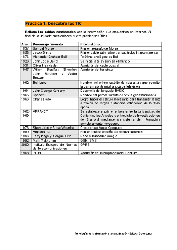 Miniatura del documento Actividad-TIC.pdf