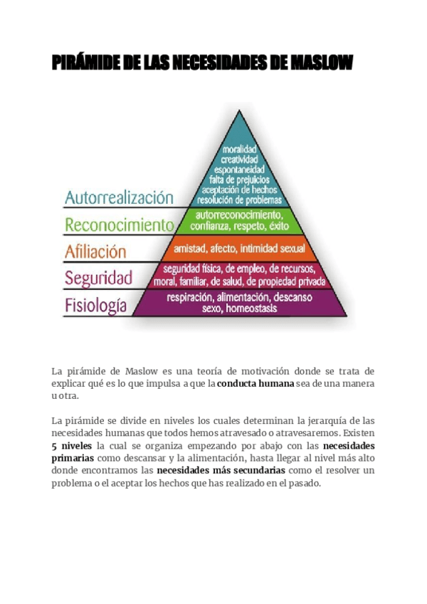 Miniatura del documento TRABAJO-PIRAMIDE-DE-LAS-NECESIDADES-DE-MASLOW..pdf