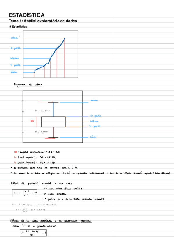 Miniatura del documento Resum-tema-1-Analisi-exploratoria-de-dades.pdf