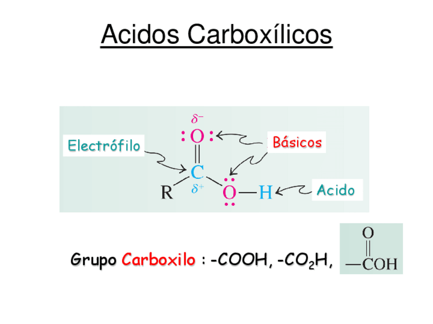 Miniatura del documento Acidos-Carboxilicos.pdf