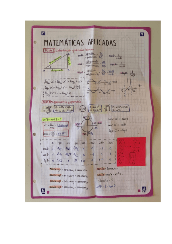 Miniatura del documento Apuntes-Mates-formulas.pdf