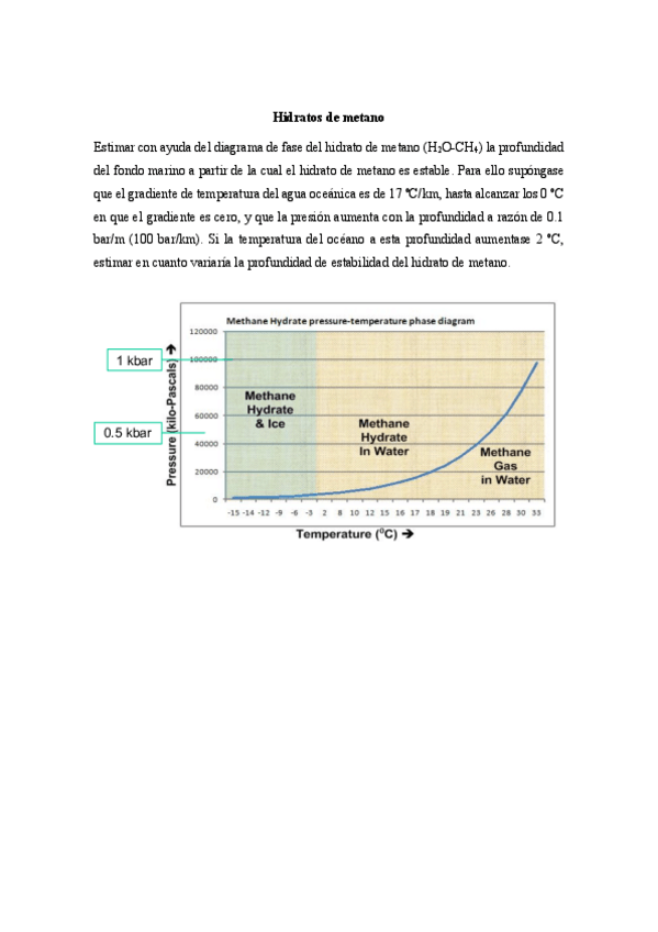 Miniatura del documento Problemas23-24.pdf