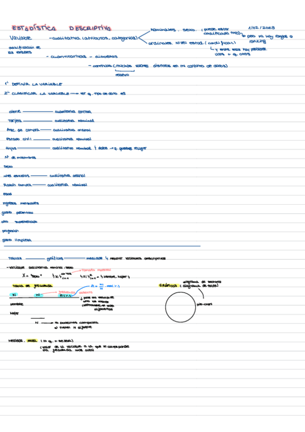 Miniatura del documento PRACTICAS-ESTADISTICA.pdf