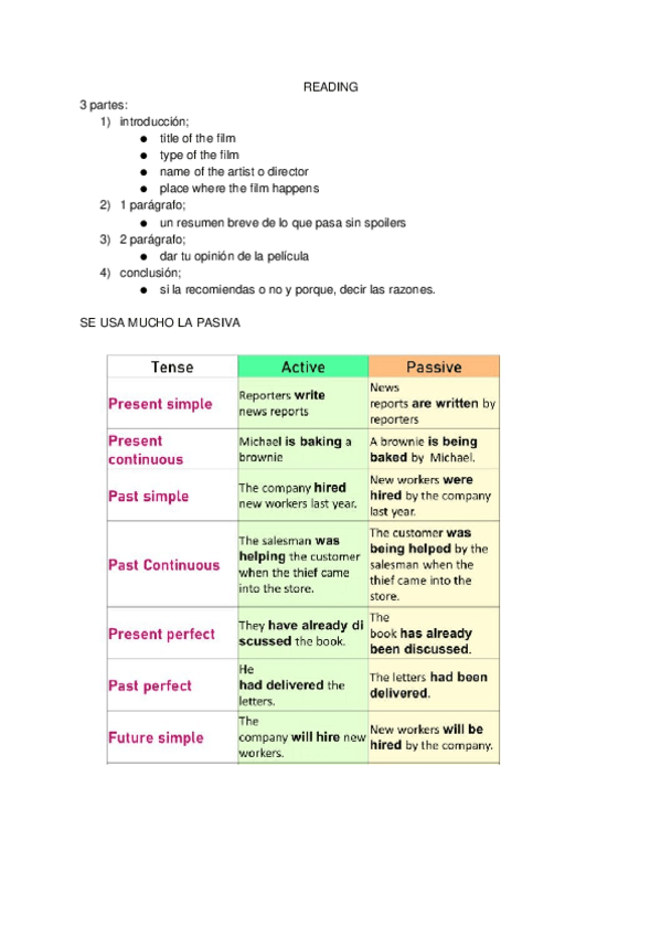 Miniatura del documento reading-explicacion.docx