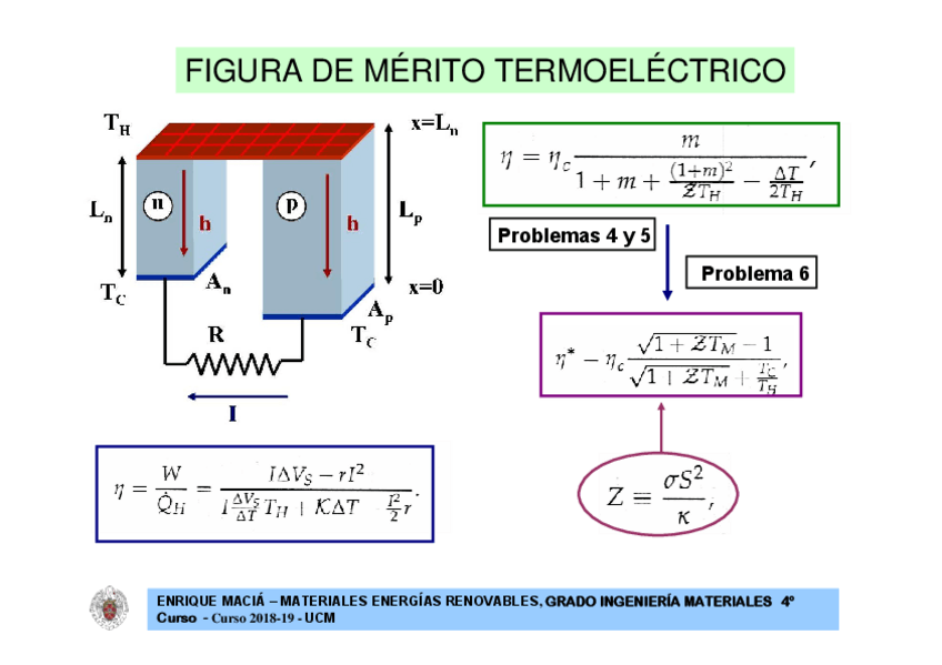 Miniatura del documento MER-Tema4.2.pdf