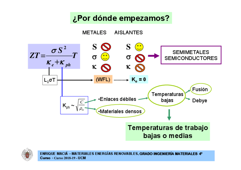 Miniatura del documento MER-Tema4.3.pdf