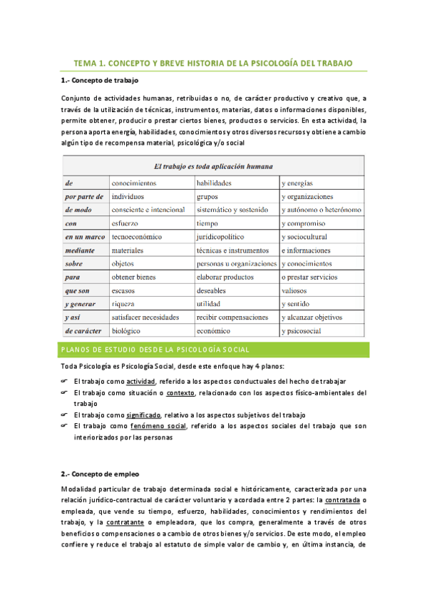 Miniatura del documento TEMA-1.-Ceocnepto-y-breve-historia-de-la-Psico-del-Trabajo.pdf