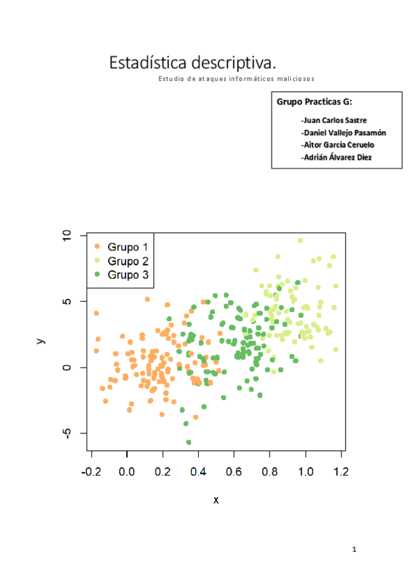 Miniatura del documento Practica1-Software.pdf
