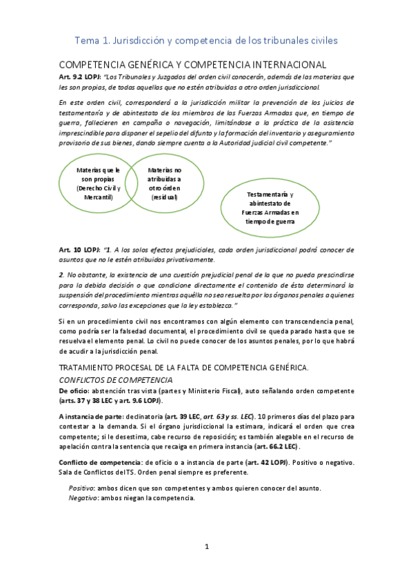 Miniatura del documento Tema-1.-Jurisdiccion-y-competencia-de-los-tribunales-civiles.pdf