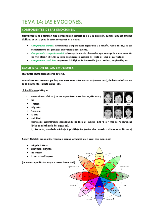 Miniatura del documento APUNTES-PSICOBIOLOGIA-T14.pdf