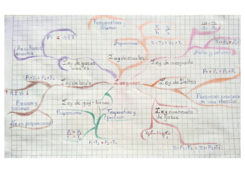 Miniatura del documento 6.pdf