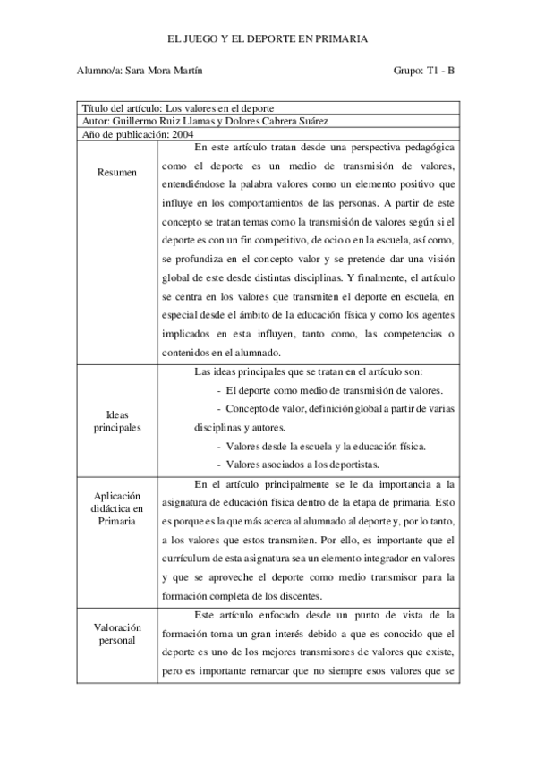 Miniatura del documento Hoja-analisis-articulo-4.pdf