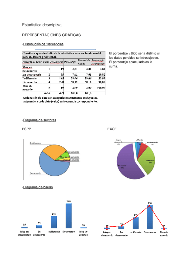 Miniatura del documento 3.Estadistica-descriptiva.pdf