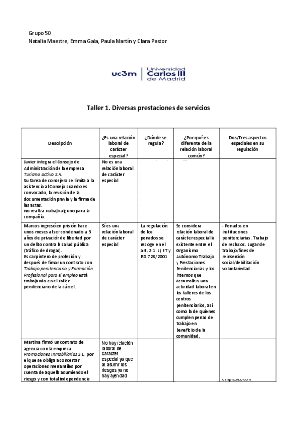 Miniatura del documento TALLER-1-GRUPOS-DCHO-LABORAL.pdf