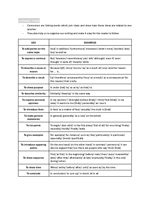 Miniatura del documento CONNECTORS.pdf