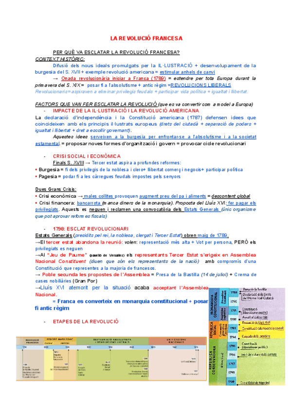 Miniatura del documento RESUM LA REVOLUCIÓ FRANCESA_4t-ESO (Català).pdf