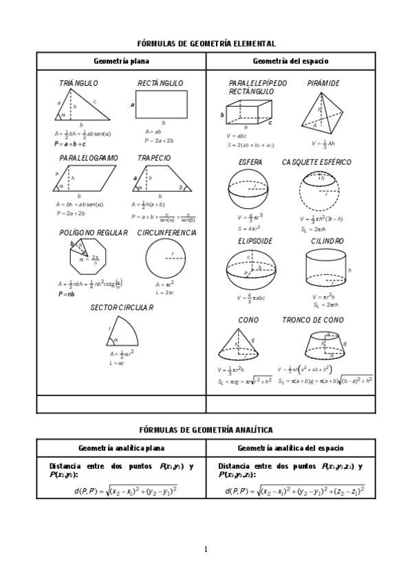 Miniatura del documento FORMULAS-MATEMATICAS.pdf