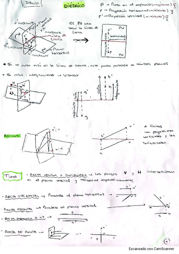 Miniatura del documento DIEDRICO-APUNTES.pdf
