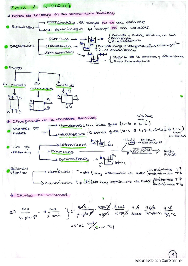 Miniatura del documento APUNTES-FUNDAMENTOS-ING.-QUIMICA.pdf